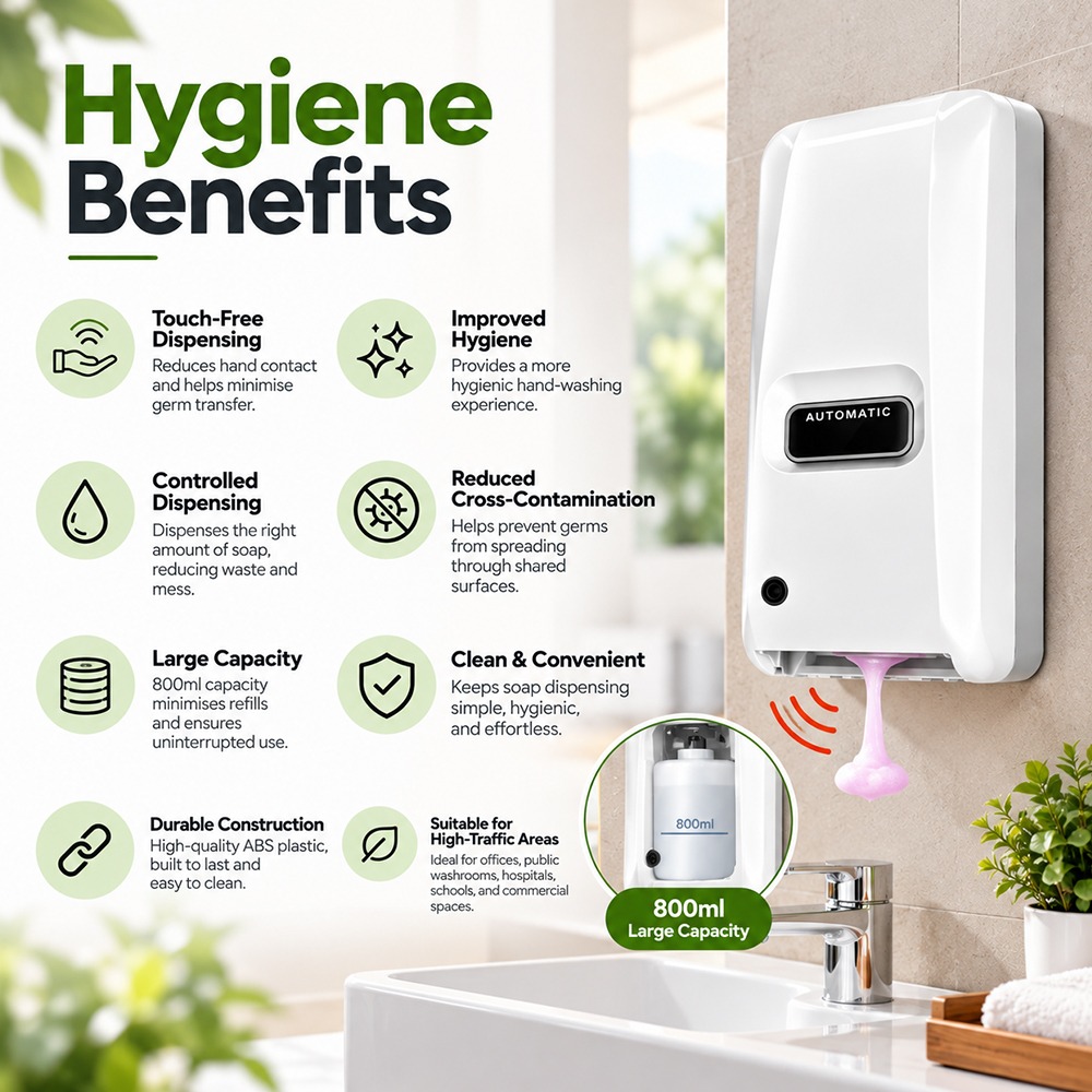Automatic Soap Dispenser hygiene benefits
